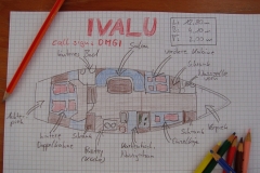 IVALU